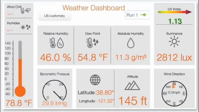 UV Sensor within Weather Dashboard (SPARKvue) смотреть онлайн