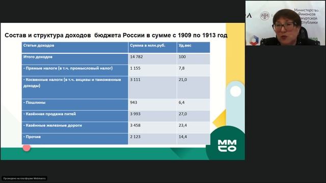 Исторические аспекты бюджетного процесса в России смотреть онлайн