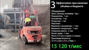 Переработка стружки на прессах Y83-630 в вертикальном и горизонтальном исполнении