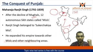 పంజాబ్ & సింధ్ ఆక్రమణ | Conquest Of Punjab & Sindh by Soma Sekhar Sir | Mynds Academy