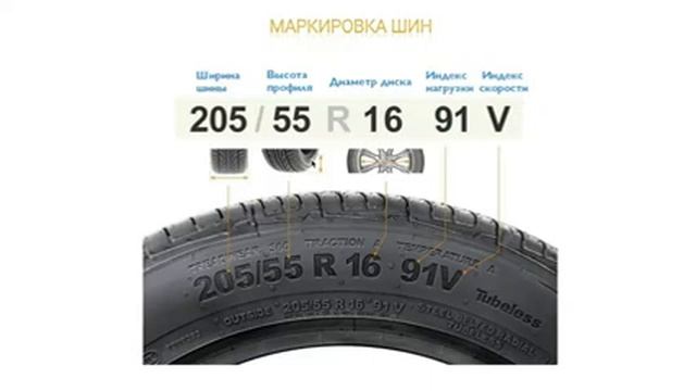 19. Неисправности при которых запрещена эксплуатация транспортных средств смотреть онлайн