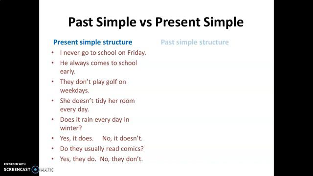 Present simple vs past simple смотреть онлайн
