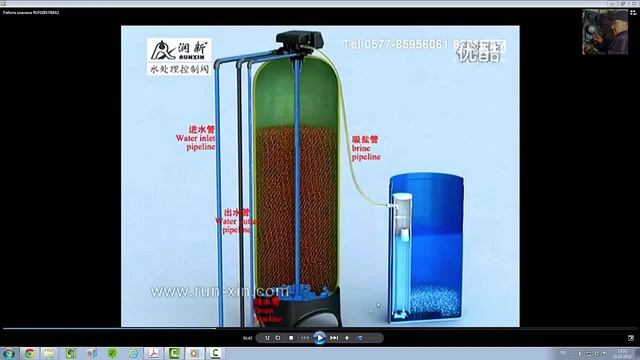 Как работает автоматический клапан RUNXIN на умягчение смотреть онлайн