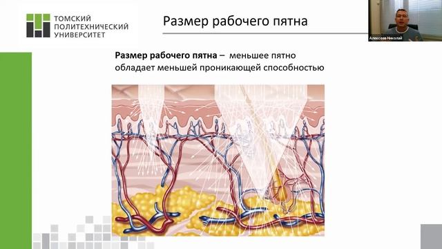 "ФИЗИКА ЛАЗЕРА ДЛЯ ВРАЧА" ЧАСТЬ 2 смотреть онлайн