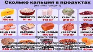 Самое важное о пользе и вреде арахиса