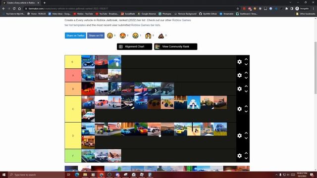I ranked EVERY Jailbreak Vehicle | Roblox Jailbreak Vehicle Tier List смотреть онлайн