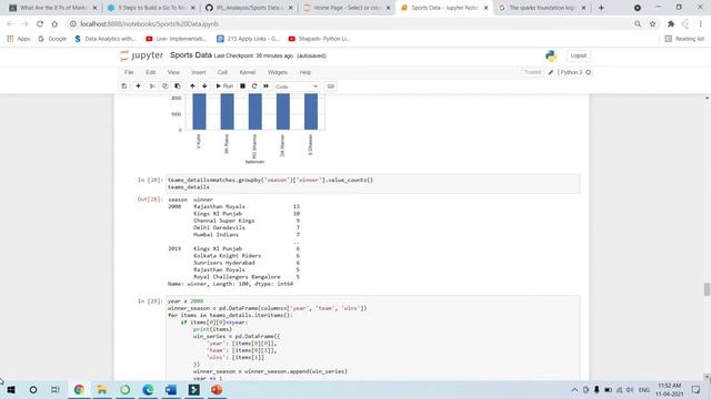 Sport Data Analysis in Python. #SparksFoundation#Internship#EDA#Python#DataAnalysis#Analysis#IPL