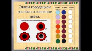 Городецкая роспись. Презентация.