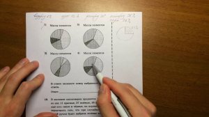 Модуль Реальная математика. ОГЭ 2016 математика (вар 8). Ященко