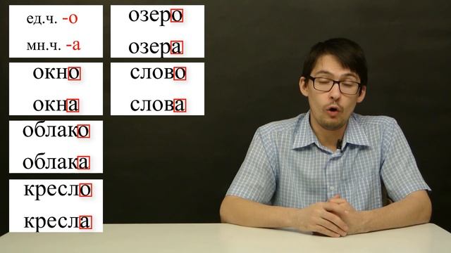 О двойственном числе... смотреть онлайн