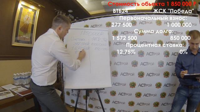 Сравнение ипотеки и жилищно-строительного кооператива.