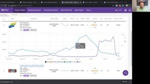 Amazon Product Research and Amazon Keyword Rank Tracking with eGrow Software