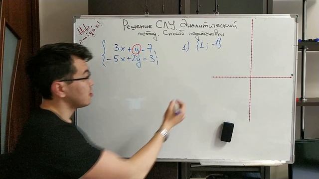 7 кл. Алгебра. Решение СЛУ. Способ подстановки. смотреть онлайн