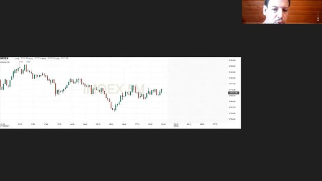 РИКОМ ТРАСТ утренний обзор рынков 2021 08 02 смотреть онлайн