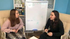 Работа с генограммой на практике.