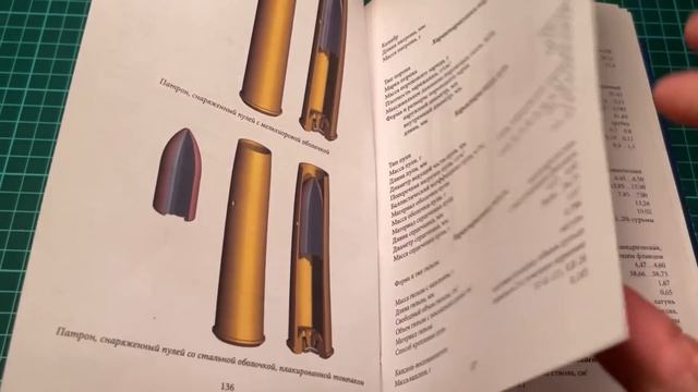 Пaтрон к револьверу Наган. 7.62х38