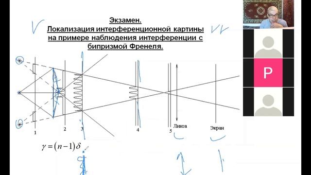 Krylov_2021_Optics-20-1.mp4