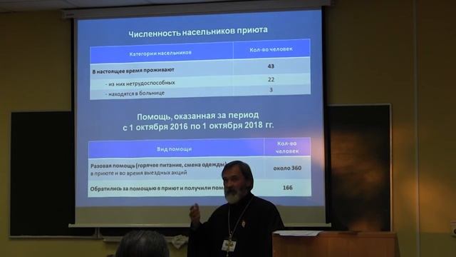 Основные направления социальной деятельности. Как начать? Помощь бездомным