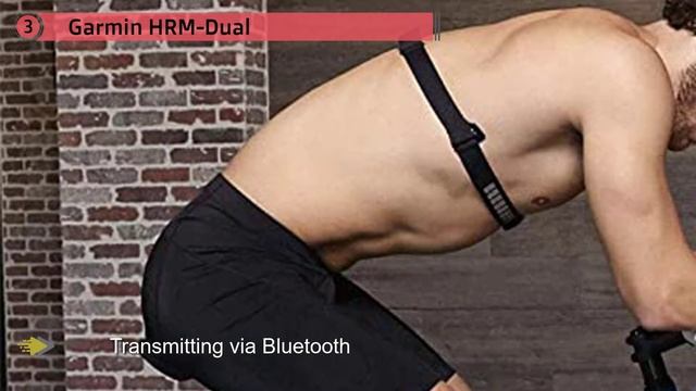 Top 5 Best Heart Rate Monitor Review in 2022 смотреть онлайн