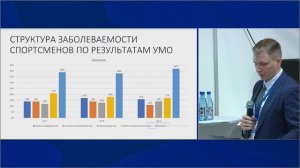 Новые перспективы взаимодействия в области спортивной медицины и санаторно-курортных учреждений