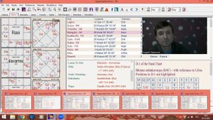 Куджа Стамбхана доша в гороскопе. Примеры карт.