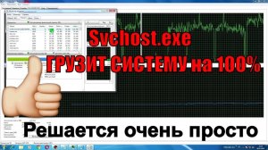 Процесс Svchost.exe (netsvcs)  Нагружает память и систему