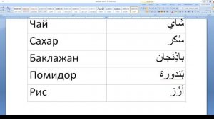 Русские слова похожие на арабские. Арабские слова в русском языке