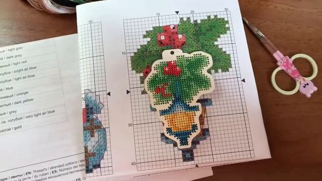 Новогодняя игрушка от Панны❄️ смотреть онлайн