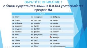Russian Prepositions of Place - Russian Prepositions with Verbs of Movement - Rúisis a fhoghlaim