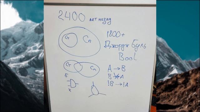 (2)Логика, Джордж Буль, Математика, Пьер де Ферма́, Реле (9 января) смотреть онлайн