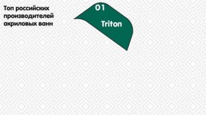 Какому производителю акриловых ванн доверять? 10 самых популярных брендов в этом году!