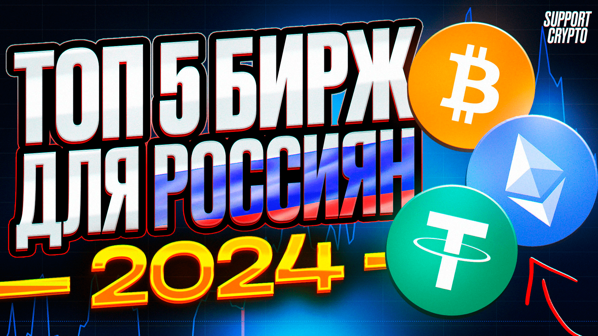 ТОП 5 КРИПТОВАЛЮТНЫХ БИРЖ ДЛЯ РОССИИ В 2025 ГОДУ