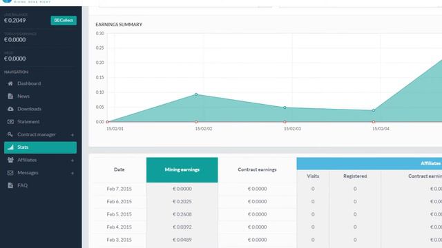 Обменник Exmo, пробуем торговать(6.02.15-день #14) +2.37%. смотреть онлайн