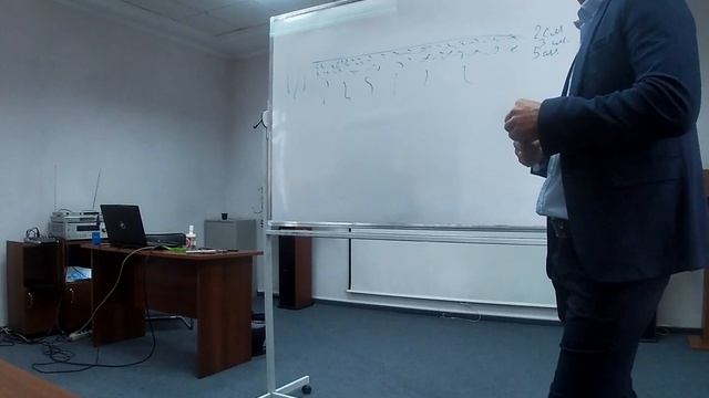 Как сохранить влагу в почве