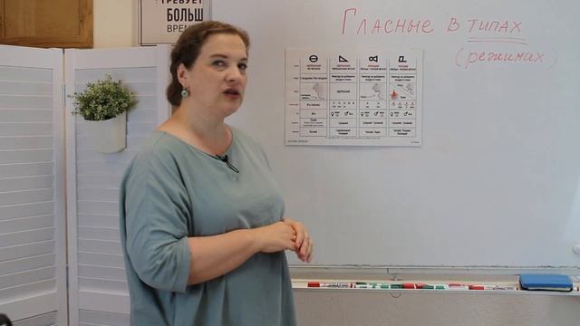 Complete Vocal Technique. Как петь в разных режимах (типах) пения. СТАНЬ ИСКУСНЫМ В ПЕНИИ #45. смотреть онлайн