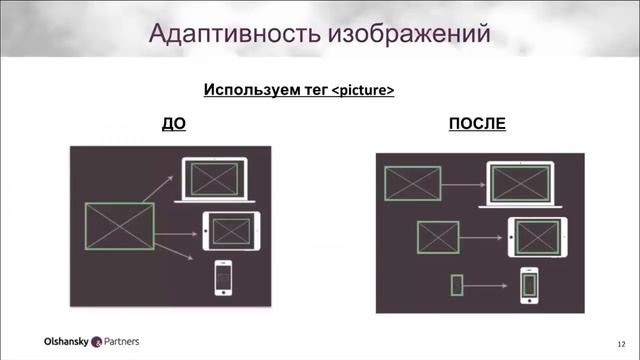 Как увеличить скорость загрузки сайта