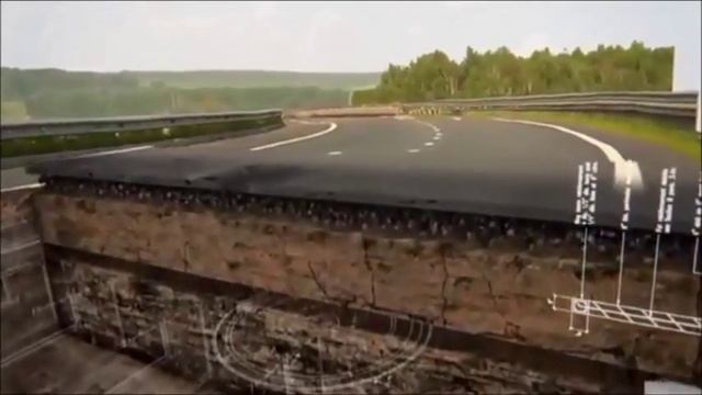Геотекстиль  в дорожном строительстве (Geoproduct.ru)