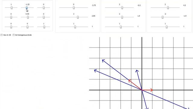 Computer Science Videos смотреть онлайн