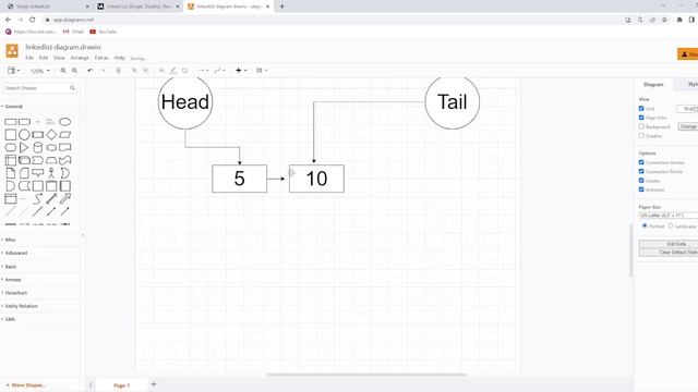 Data Structure and Algorithms #41 Linked List in Javascript Bangla Singly Linked List Implementatio