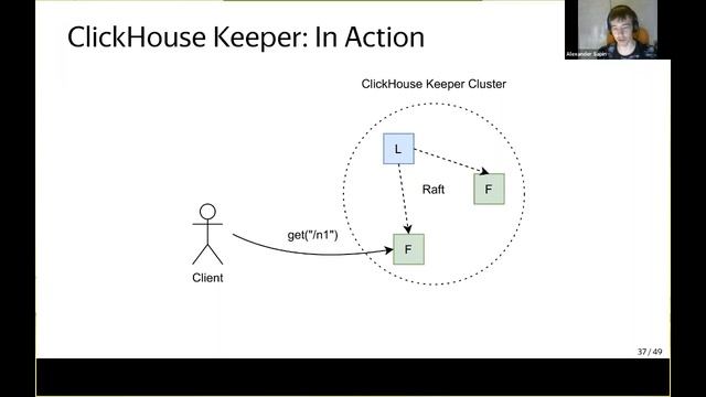 Zookeeper Replacement Presentation At August SF Bay Area ClickHouse ...