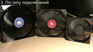 Компьютерные вентиляторы. Часть 1