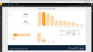 How to use Drillthrough in Power BI