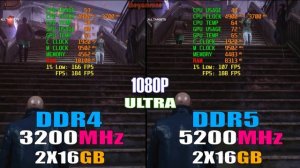 DDR4 (3200MHz) vs DDR5 (5200MHz) || PC GAMES TEST ||