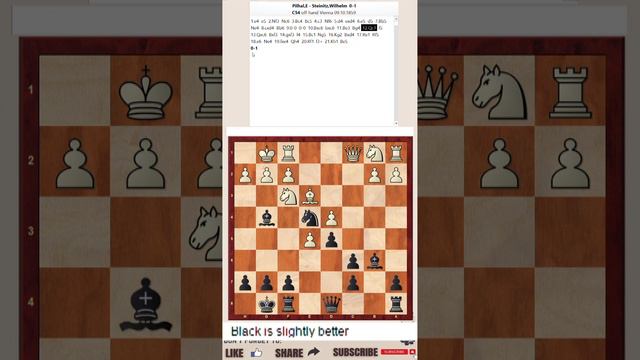 Series 3 - Game of Wilhelm Steinitz || E Pilhal vs Wilhelm Steinitz