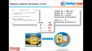 Java  Презентация курса