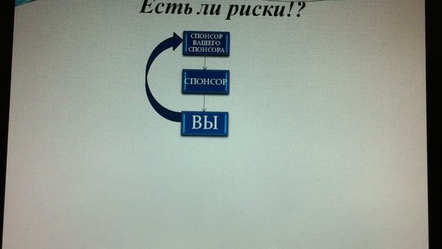 G1G4 действительно ли можно заработать? смотреть онлайн