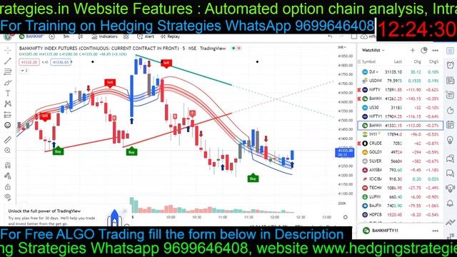 LIVE ALGO TRADING 15 Sep | FREE ALGO FOR LOW MARGIN | LIVE ALGO TRADING | BEST ALGO TRADING #ALGO