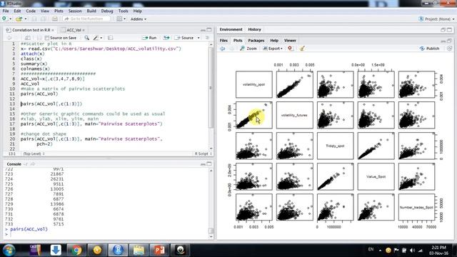 How to make Pairwise Scatterplots in R Studio смотреть онлайн