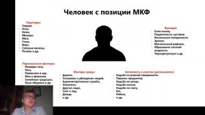 Просто о МКФ - Шмонин А.А.