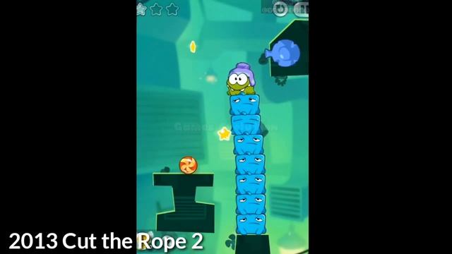 Evolution of Cut the Rope Games 2010~2020 смотреть онлайн